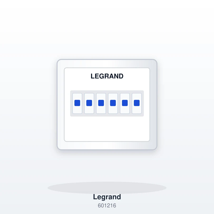 Legrand Nedbox 12 Modül Sıva Üstü Sigorta Kutusu | İES Pano