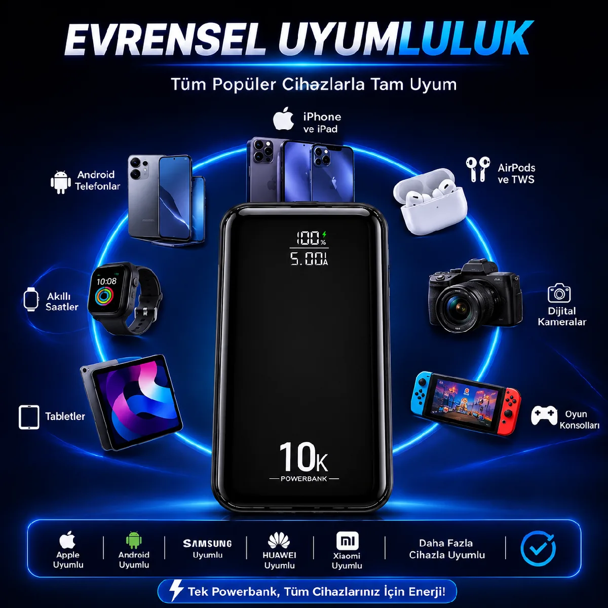HEPU HP-AP08 Armor Powerbank – 10.000 mAh, Entegre Çoklu Kablolu, Dijital Göstergeli, Hızlı Şarj Destekli - Görsel 4