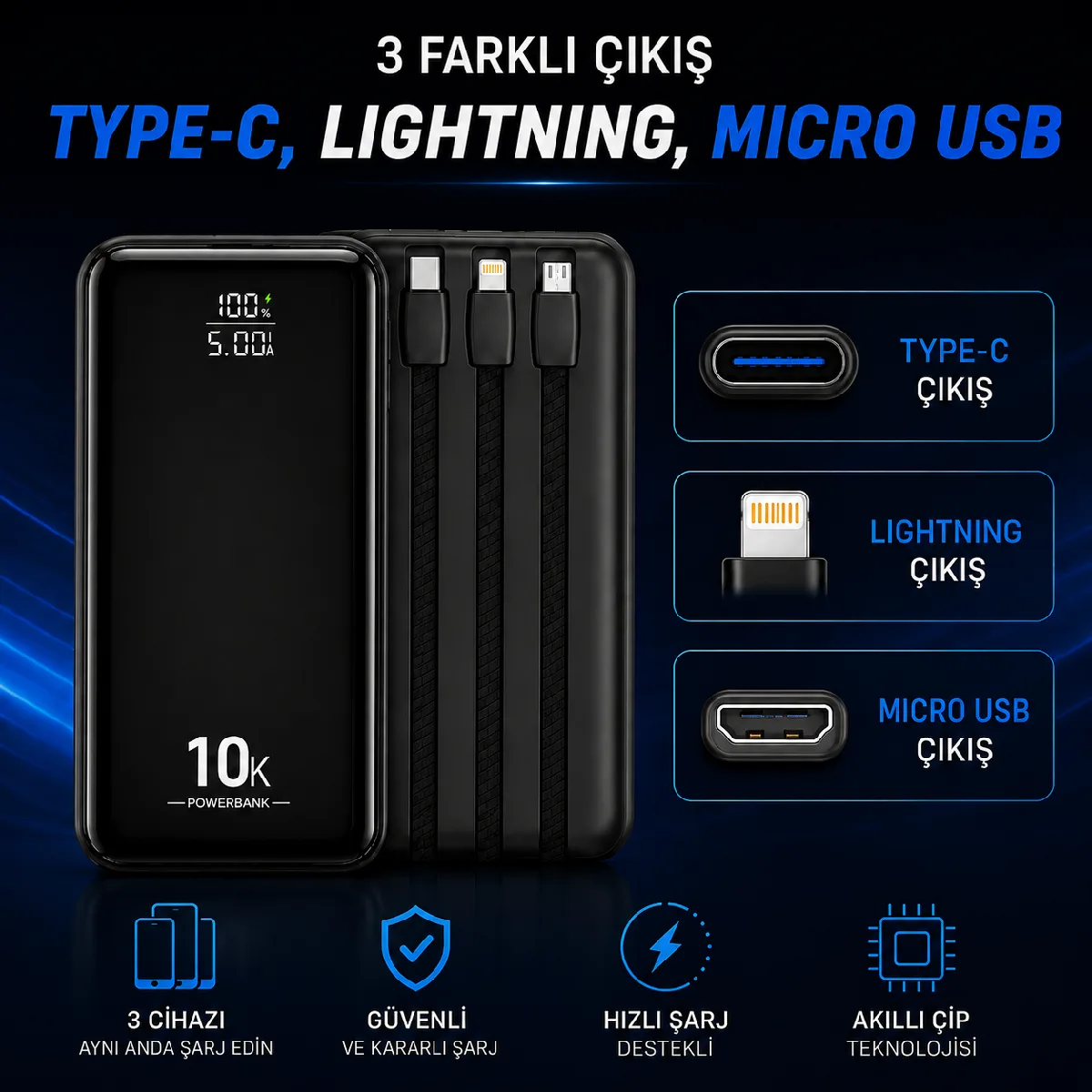 HEPU HP-AP08 Armor Powerbank – 10.000 mAh, Entegre Çoklu Kablolu, Dijital Göstergeli, Hızlı Şarj Destekli - Görsel 6
