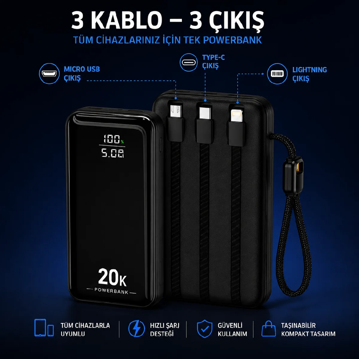 HEPU HP-AP09 Armor Powerbank – 20.000 mAh, Entegre Çoklu Kablolu, Dijital Göstergeli, Hızlı Şarj Destekli - Görsel 5