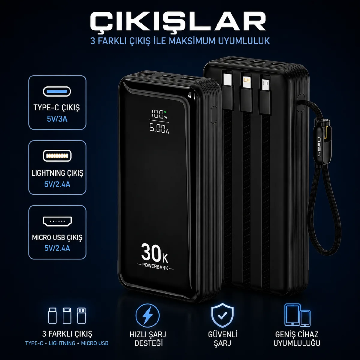 HEPU HP-AP10 Armor Powerbank – 30.000 mAh, Entegre Çoklu Kablolu, Dijital Göstergeli, Hızlı Şarj Destekli - Görsel 4