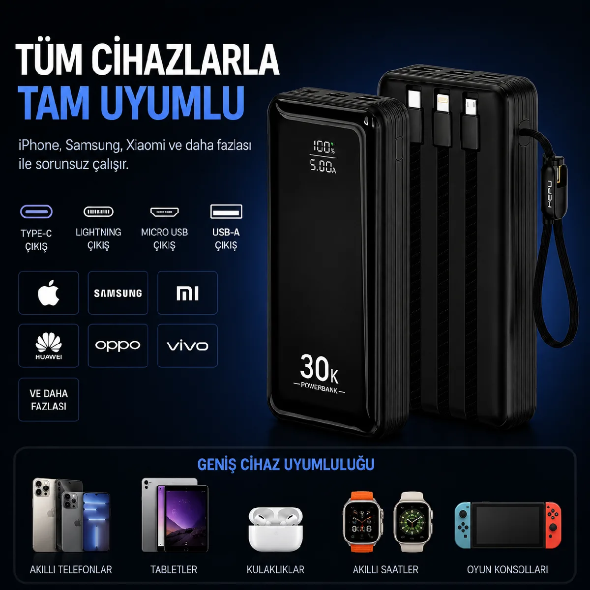 HEPU HP-AP10 Armor Powerbank – 30.000 mAh, Entegre Çoklu Kablolu, Dijital Göstergeli, Hızlı Şarj Destekli - Görsel 8