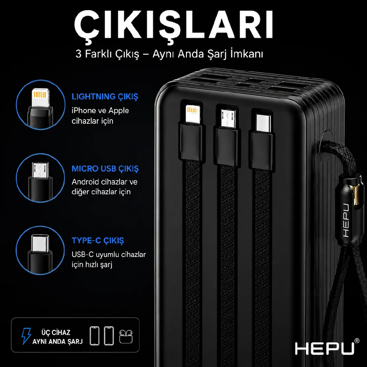 HEPU HP-AP11 Armor Powerbank – 40.000 mAh, Entegre Çoklu Kablolu, Dijital Göstergeli, Hızlı Şarj Destekli - Görsel 5