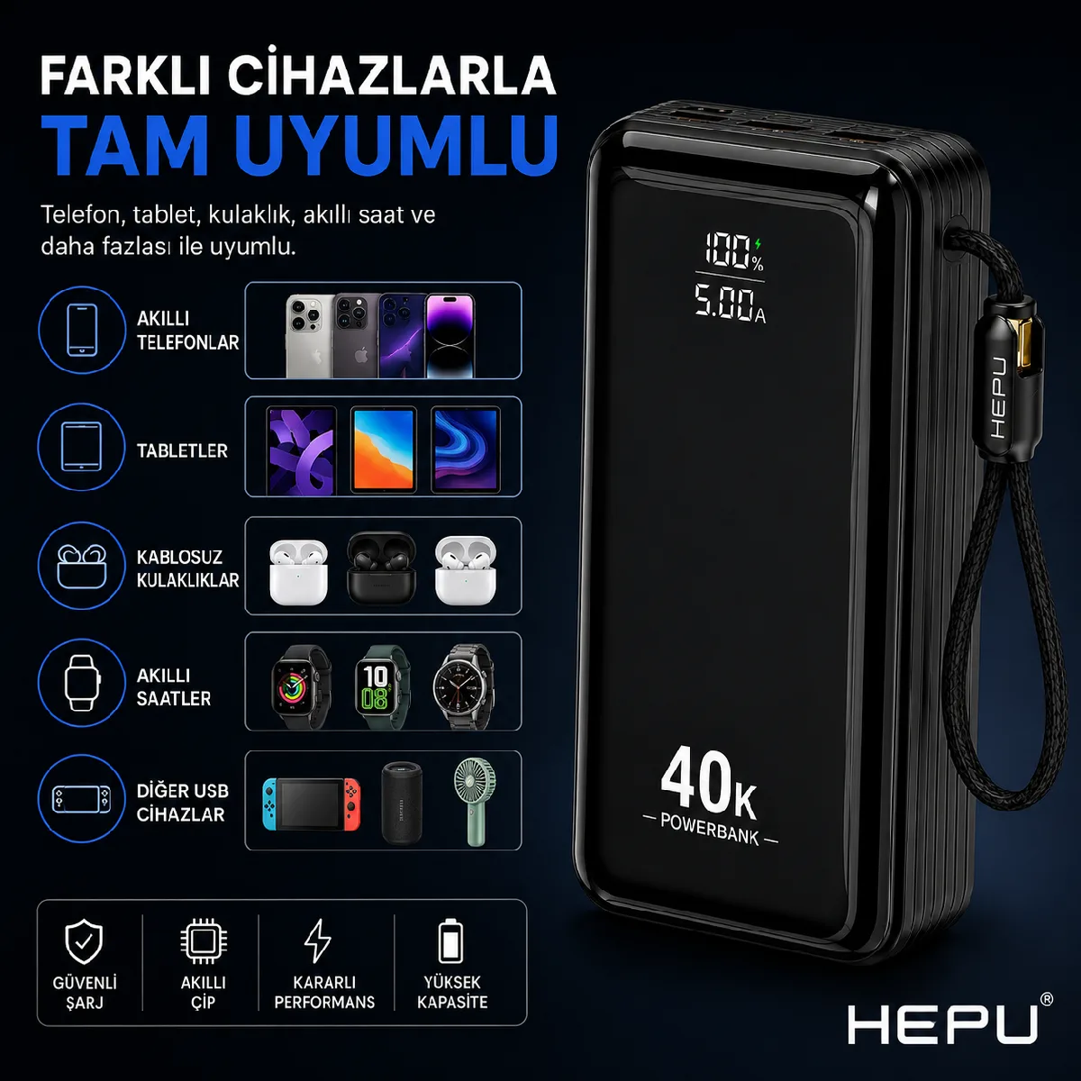 HEPU HP-AP11 Armor Powerbank – 40.000 mAh, Entegre Çoklu Kablolu, Dijital Göstergeli, Hızlı Şarj Destekli - Görsel 8