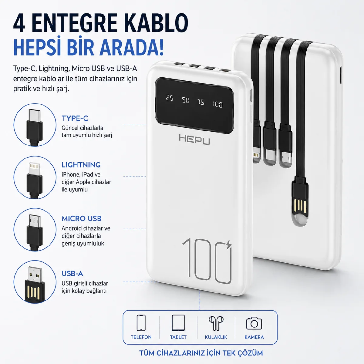 HEPU HP-TP04 Titan Series Powerbank – 10.000 mAh, 4 Entegre Kablolu, Dijital Göstergeli - Görsel 4