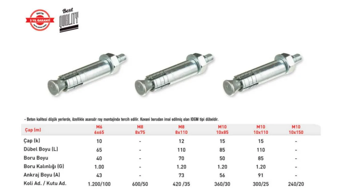 TOMAX Borulu Çekmeli Çelik Dübel M10X150 mm 20 Adet - Görsel 2