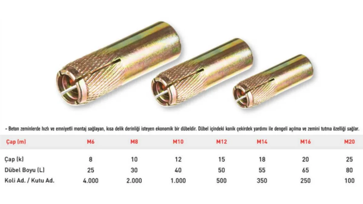 TOMAX Çakmalı Çelik Dübel M6 - Görsel 2