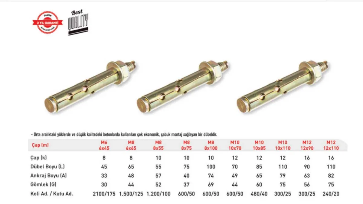 TOMAX Gömlekli Çelik Dübel M12X90 mm 25 Adet - Görsel 2