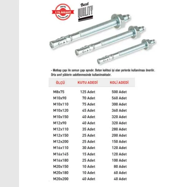 TOMAX Klipsli Çelik Dübel M10X90 mm 70 Adet - Görsel 2