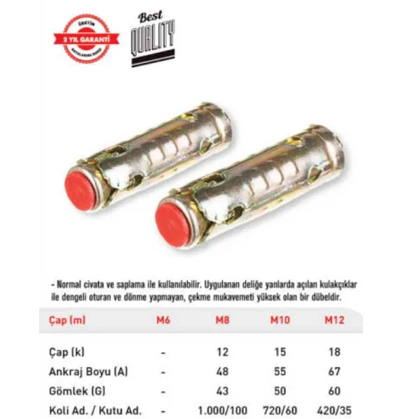 TOMAX S Tipi Çekmeli Çelik Dübel M10 60 Adet - Görsel 2